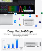 ORICO MiniMate Pro 2TB External SSD Compatibility with Mac mini M4, 40Gbps High Speed Trasmission, Portable Solid State Drive, M4Pro (2TB)