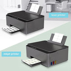 Methdic Shipping Labels 2"×4" 300 Labels Sticker Paper for Laser/Ink Jet Printer Mailing Labels 8.5"*11" White 10 per Sheet