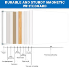 Magnetic White Board Dry Erase Whiteboard for Wall 60"x48" (2pcs) Aluminum Frame Hanging White Boards for Presentation, Teaching, Memo, Display