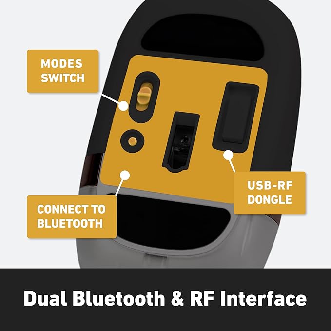 Azio IZO Wireless Optical Mouse - Bluetooth 3.0 & 5.0/2.4G RF-USB, Ambidextrous Design, PixArt PAW3212 Sensor, 1000/1600/2400 DPI, Rechargeable, PC & Mac