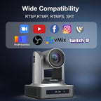 PTZ Camera, AI Auto Tracking 1080P60 PoE, 20X Optical Zoom, 3G-SDI HDMI USB3.0 LAN, Live Streaming for Church Meeting Education Sport Hospital Wedding