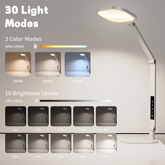 LED Desk Lamp for Home Office, Desk Light for Video Call, 3 Color Temperature 10 Brightness Computer Light, Dimmable Led Desk Light with Memory & Timer Func, Metal Swing Arm Architect Desk Lamp White