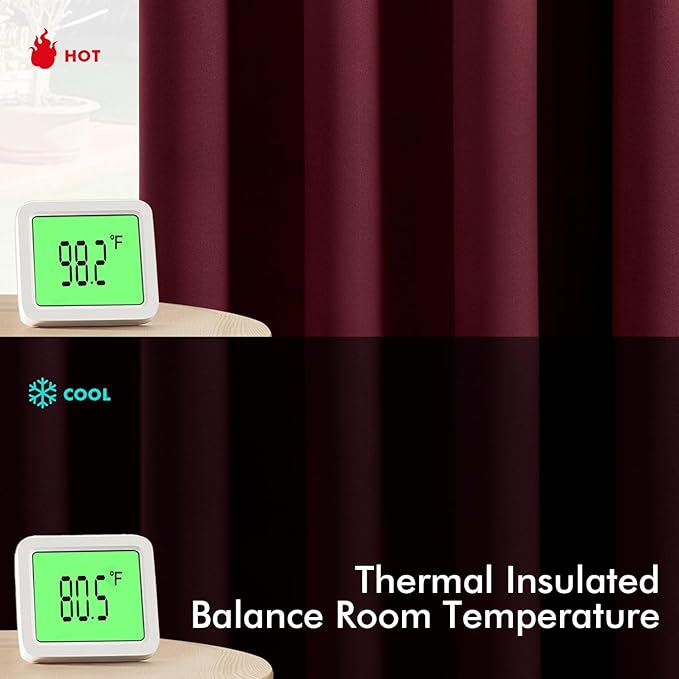 MIULEE Burgundy Red Blackout Curtains for Bedroom Living Room 96 Inches Long 2 Panels, Thermal Insulated Room Darkening Drapes Solid Grommet Top Noise Reduction Christmas Window Treatments 40x96 Inch