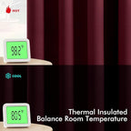 MIULEE Burgundy Red Blackout Curtains for Bedroom Living Room 84 Inches Long 2 Panels, Thermal Insulated Room Darkening Drapes Solid Grommet Top Noise Reduction Christmas Window Treatments 40x84 Inch