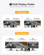 USB C Docking Station Dual Monitor for Dell/HP/Lenovo/Surface Laptop,15 in 1 Triple Display Multiport Adapter Hub, USBC Dock Dongle with 2 HDMI+VGA+6 USB C/A+Button+100W PD +Ethernet+SD/TF+Audio