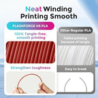FLASHFORGE Rapid PLA Filament 1.75mm, High Flow Speedy 3D Printer Filament, Experience Exceptional Performance with 500mm/s High-Speed Printing, Neatly Wound & Top-Notch Filament (Ruby Red)