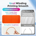 FLASHFORGE Rapid PLA Filament 1.75mm, High Flow Speedy 3D Printer Filament, Experience Exceptional Performance with 500mm/s High-Speed Printing, Neatly Wound & Top-Notch Filament (Orange)