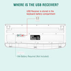 EDJO Wireless Keyboard, 2.4G Ergonomic Full Size Wireless Computer Keyboard with Wrist Rest for Windows, Mac OS Desktop/Laptop/PC（White）