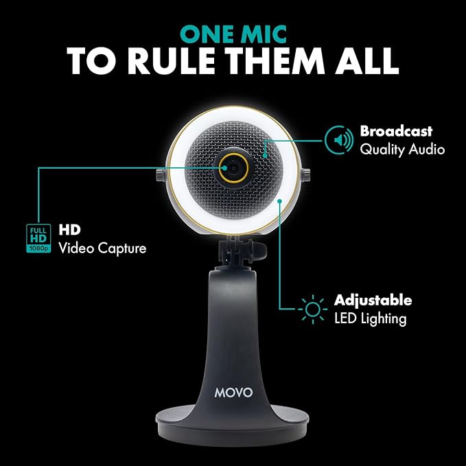 Movo WebMic HD Pro All-in-One Webcam with Microphone and Ring Light- 1080p HD Camera, Pro Cardioid Condenser Microphone, LED Ring Light -HD Webcam for Streaming, Video Conferencing, Recording, Gaming