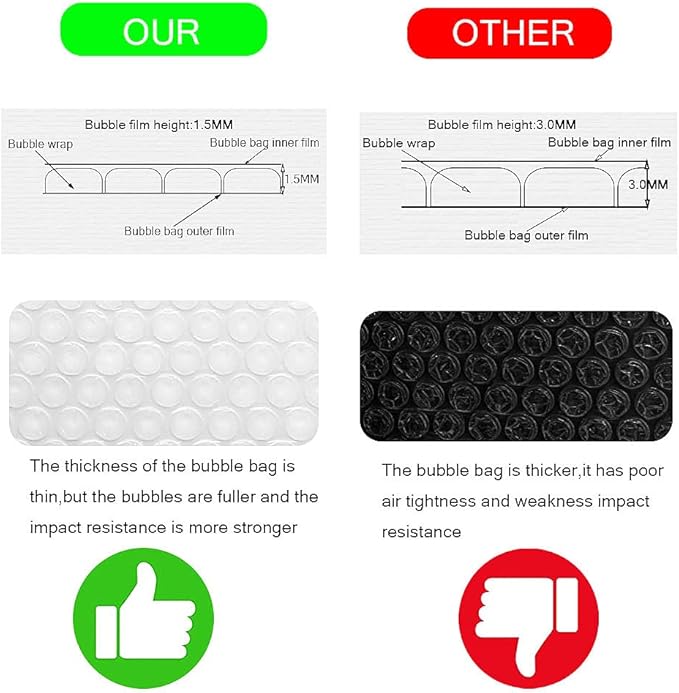 packbabol Kraft Bubble Mailers 6x10 Inch 100 Pcs,Small Self-Sealing Mail Shipping Bags,Yellow Padded Envelopes #0