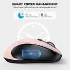 WisFox 2.4G Wireless Mouse for Laptop, Ergonomic Computer Mouse with USB Receiver and Type-C Adapter, 3 Adjustable Levels DPI, 6 Button Cordless Wireless Mice (Pink)