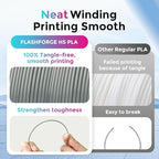 FLASHFORGE Rapid PLA Filament 1.75mm, High Flow Speedy 3D Printer Filament, Experience Exceptional Performance with 500mm/s High-Speed Printing, Neatly Wound & Top-Notch Filament (Light Grey)