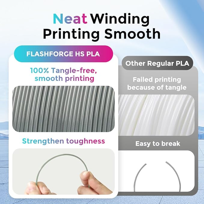 FLASHFORGE Rapid PLA Filament 1.75mm, High Flow Speedy 3D Printer Filament, Experience Exceptional Performance with 500mm/s High-Speed Printing, Neatly Wound & Top-Notch Filament (Light Grey)