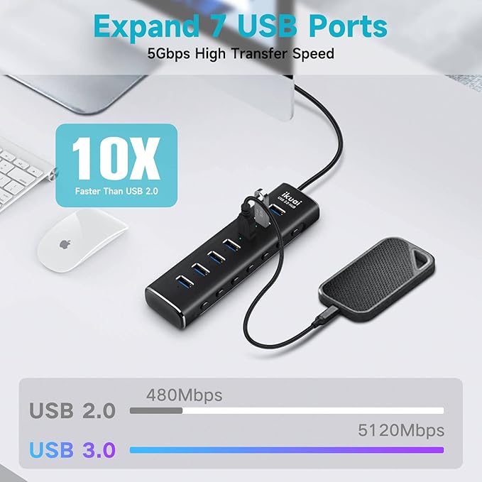 Powered USB 3.0 /USB C Hub, ikuai Aluminium 7-Port USB Hub Splitter with AC Adapter LED Individual On/Off Switches and 3.3ft Extended Long Cable for Laptop, Mac, PC, Flash Drive, Mobile HDD
