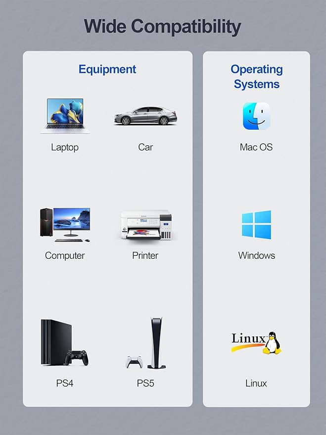 USB 3.0 Hub,4 Port USB Splitter Extender Portable Adapter Multiport Data Hub for Laptop,Xbox, Flash Drive,HDD,Console,Camera,Keyborad,Mouse Windows,Mac OS PC,Not Designed to Charge Devices-Blue