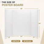 Chell 36" x 48" Large Trifold Poster Board, 4 Pack, White Corrugated Project Boards for Science Fair, School Projects, Event Displays and Business Presentations