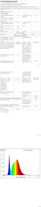 JKSWT Desk Lamp, for Eye Care, Dimmable Table Lamp with 5 Colour Modes, 72 LEDs with USB Charging Port, Touch Control and Memory Function, Office Lamp