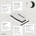 Freewrite Alpha | Distraction-Free Word Processor | Portable Digital Typewriter with Backlit LCD Display, Long Battery Life & Wi-Fi Backup for Writers | E-Typewriter w/Full-Size Mechanical Keyboard