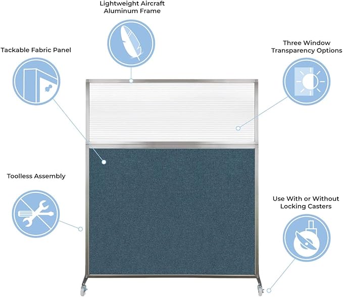 Versare Hush Screen Portable Room Divider | Workstation Wall Divider | Freestanding Privacy Hush Panels | Clear Fluted Windows | Fabric Office Divider Screen | Great for Room Separation