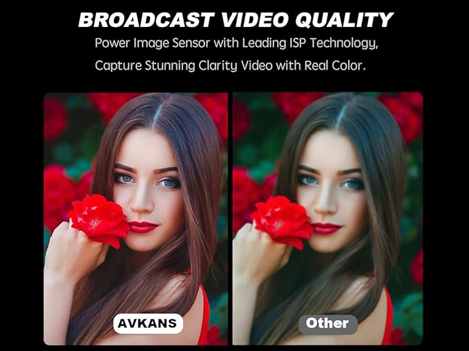 AVKANS NDI PTZ Camera - 30X Auto Tracking Live Streaming Cam with SDI/HDMI/IP Outputs for Church Worship School Sport Hospital Wedding(NDI HX2 and NDI HX3)