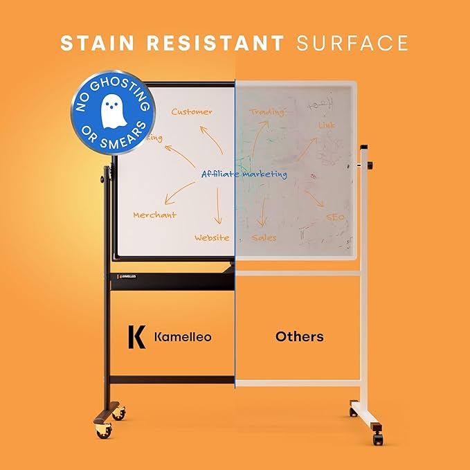 Rolling Dry Erase Board 48 x 36 - Large Portable Magnetic Whiteboard with Stand - Double Sided Easel Style Whiteboard with Wheels - Mobile Standing White Board for Office, Classroom & Home