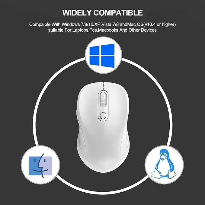 WisFox 2.4G Wireless Mouse for Laptop, Ergonomic Computer Mouse with USB Receiver and Type-C Adapter, 3 Adjustable Levels DPI, 6 Button Cordless Wireless Mice (White, 1 Pack)