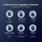 4K Conference Room Camera System, AI Auto-Tracking PTZ Camera 5X Digital Zoom with Speakerphone Set 120° Wide-Angle USB3.0 for Zoom YouTube Teams OBS and More