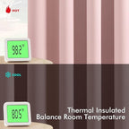 MIULEE Baby Pink Blackout Curtains for Girls Bedroom 84 Inches Long 2 Panels, Thermal Insulated Room Darkening Drapes for Nursery Living Room, Solid Grommet Top Noise Reducing Curtains W40 x L84 Inch