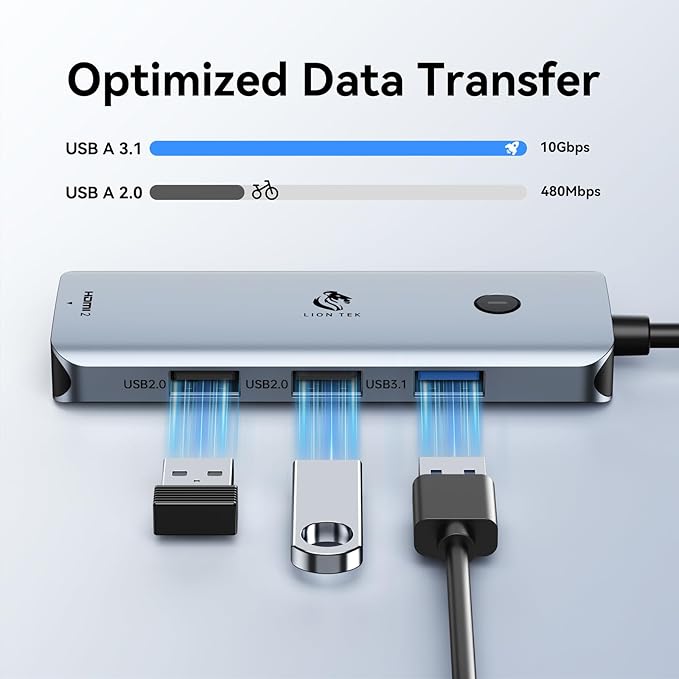 USB C Docking Station Dual Monitor, LIONWEI Laptop USBC Dock Multiport Adapter with 2 4K HDMI, 3 USB-A/3.0/2.0, 100W Power Delivery, 6-in-1 for MacBook/Surface/Lenovo/Dell/HP