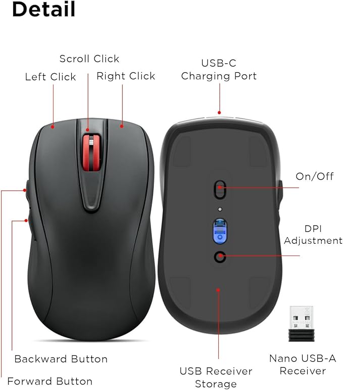 Lenovo USB-C Rechargeable Silent Mouse (WL500) - Silent Buttons, USB-C Rechargeable, Ambidextrous Grip, Adjustable DPI - Plug-and-Play 2.4G Receiver Computer Mouse (Black)