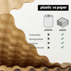 Reusable Bubble Paper - 15" x 100 FT Durable Bubble Wrap for Moving, Eco-Friendly & Washable Shipping Supplies, Biodegradable Packing Paper