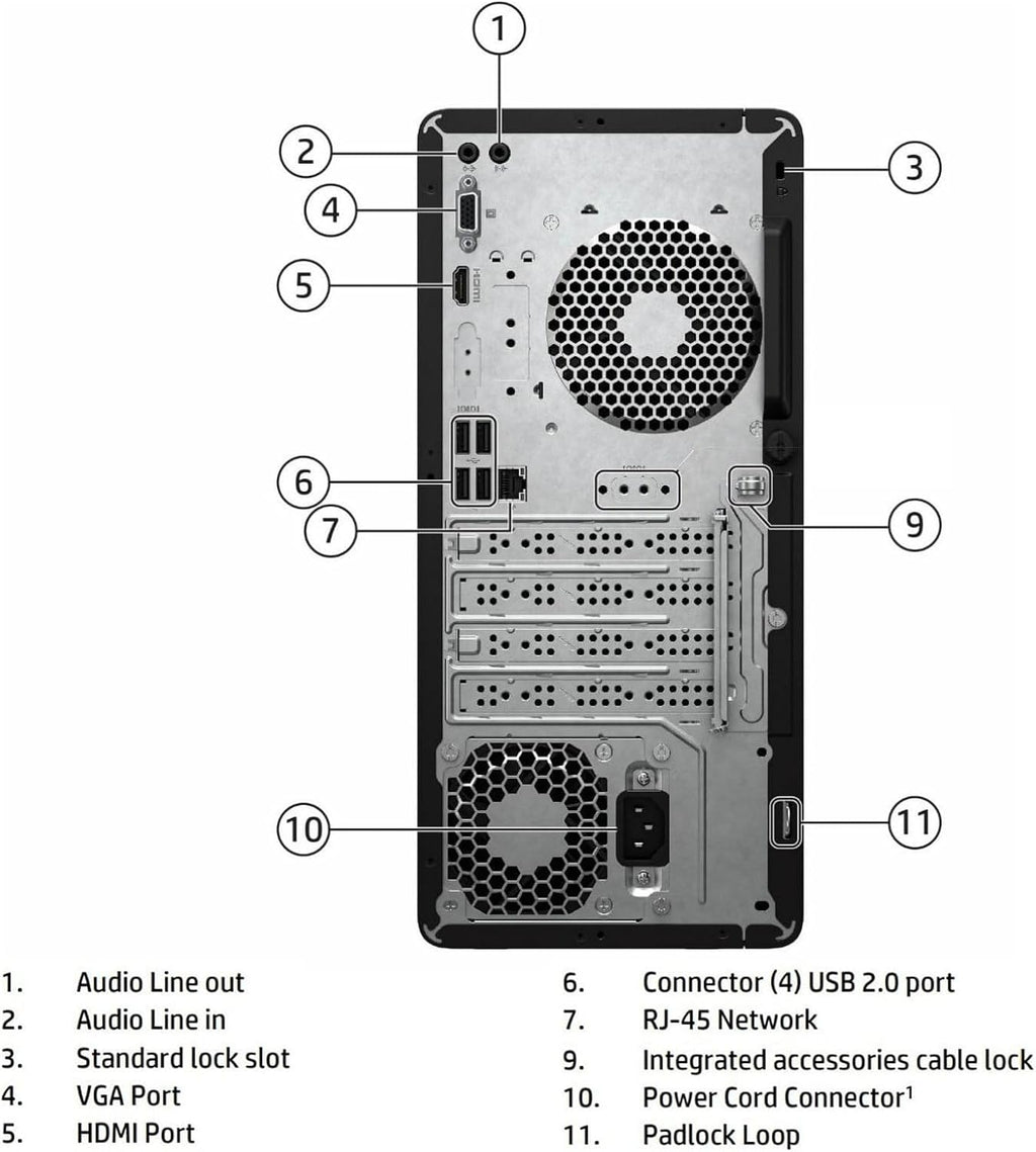 HP Desktop Computers Tower PC for Home Business Student, Intel 6-Core i5-12500 (Beat i7-11700), 64GB DDR4 RAM, 2TB PCIe SSD, WiFi, Bluetooth, RJ-45, Keyboard and Mouse, Windows 11 Pro, Wendbo