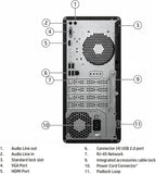 HP Desktop Computers Tower PC for Home Business Student, Intel 6-Core i5-12500 (Beat i7-11700), 64GB DDR4 RAM, 2TB PCIe SSD, WiFi, Bluetooth, RJ-45, Keyboard and Mouse, Windows 11 Pro, Wendbo