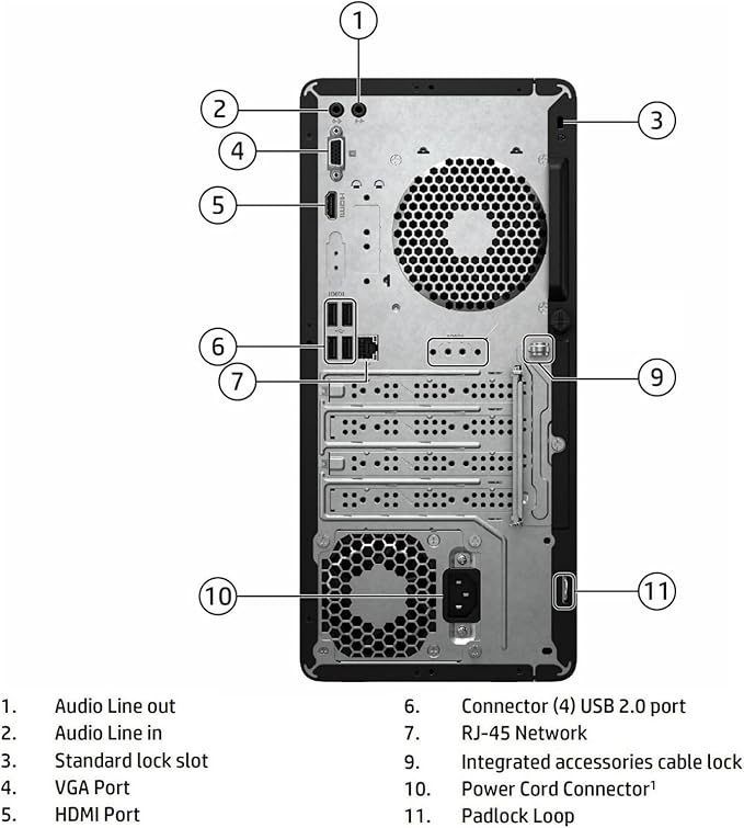 HP Desktop Computers Tower PC for Home Business Student, Intel 6-Core i5-12500 (Beat i7-11700), 32GB DDR4 RAM, 1TB PCIe SSD, WiFi, Bluetooth, RJ-45, Keyboard and Mouse, Windows 11 Pro, Wendbo