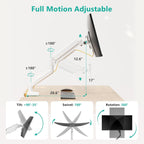 WALI Single Monitor Arm Mount Stand, Adjustable Gas Spring Arm Monitor Mount for Display up to 32 Inch,19.8lbs Capacity (GSMP001W), White