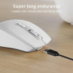 TMICE Wireless Bluetooth Mouse, Dual-Mode, 500mAh Battery, 5 DPI Adjustment, 10M Working Distance, White