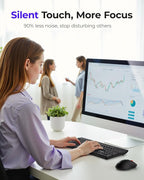 Wireless Keyboard and Mouse Combo, 5-Level Adjustable 4000 DPI Mouse, Quiet 2.4G Full Size Keyboard with 8 Additional Shortcuts, Silent Typewriter for PC, Desktop, Laptop, MacBook