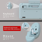 UBOTIE Colorful Computer Wireless Keyboard Mouse Combos, Typewriter Flexible Keys Office Full-Sized Keyboard, 2.4GHz Dropout-Free Connection and Optical Mouse (Blue-Colorful)