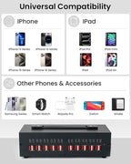 300W USB~c Charging Station, 40 Port (20 USB A & 20 USB~C Port) USB Charger Block, Fast Charging Station for Multiple Devices, Desktop Charger Compatible for iPhone, iPad, Tablets