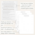 Pland Studio 90-Day Planner Journal – Undated Daily Goal Organizer in Alabaster Linen | Gratitude Journal, Habit Tracker, Vision Board, and Reflection Pages for Mindful Planning