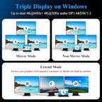 Minthouz USB C Docking Station,12-in-1 Laptop Docking Station Dual Monitor with Dual 8k DisplayPort+4k HDMI+10Gbps, 3 USB A/C, 100W PD, Ethernet, SD/TF, Audio, USB C Hub for MacBook/Dell/HP/Surface