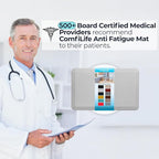 ComfiLife Anti Fatigue Floor Mat – 3/4 Inch Thick Kitchen Mats for Floor, Standing Desk Mat, Kitchen Rug – Comfort at Home, Office – Durable – Stain Resistant – Non-Slip Bottom (20" x 32", Silver)