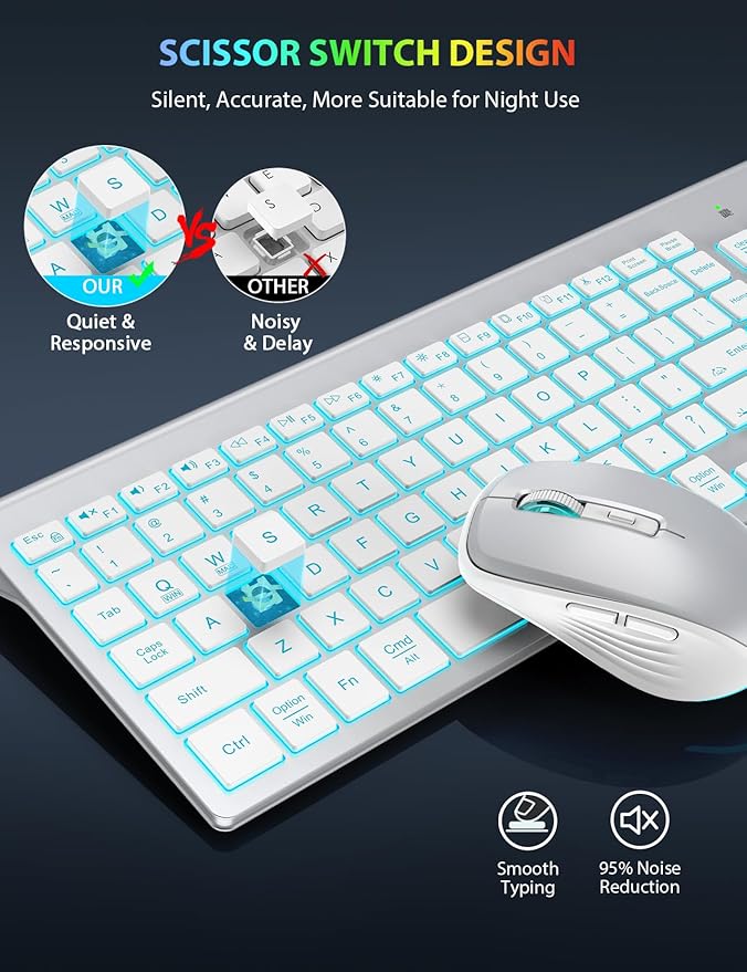 SABLUTE Wireless Keyboard and Mouse Combo Backlit - Compact Quiet Keyboard with RGB Mouse, Rechargeable, Slim, Sleep Mode, Portable Cordless Set for Mac, Windows, Laptop, PC (Silver White)
