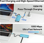 BENFEI 11-in-1 USB C Hub Triple Display Docking Station Dual HDMI, VGA, 3*USB 3.0, 1Gbps Ethernet, 100W Power Delivery, SD/TF Card Reader, 3.5mm AUX Audio Compatible with MacBook XPS Surface