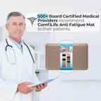 ComfiLife Anti Fatigue Floor Mat – 3/4 Inch Thick Kitchen Mats for Floor, Standing Desk Mat, Kitchen Rug – Comfort at Home, Office – Durable – Stain Resistant – Non-Slip Bottom (20" x 39", Beige)