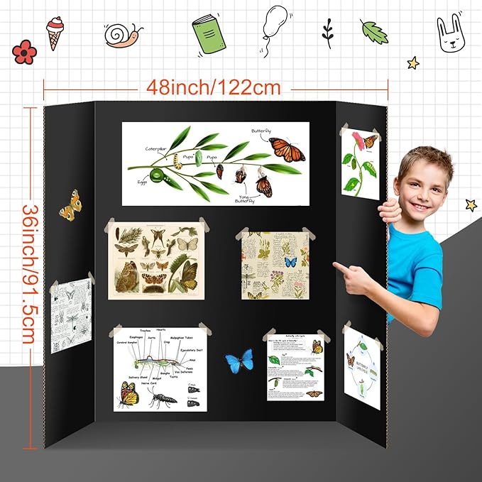 10 Pack Trifold Poster Board 48" X 36", IKAYAS Double Sided Black Poster Boards, Science Fair Display Boards for Mounting, Prints,Art,Display,Projects Classroom Supplies