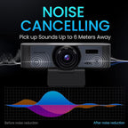 ROCWARE 4K Webcam with Remote, RC16 Computer Camera with Microphone,1080p 60fps FHD,AI Tracking,Privacy Cover, WDR,110°FOV,8X Digital Zoom,Streaming Camera for PC/Meeting/Teaching/Zoom