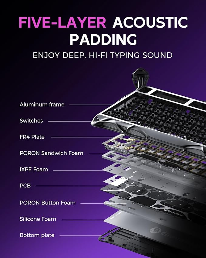 GravaStar Mercury K1 Pro Wireless Mechanical Gaming Keyboard, 75% Layout RGB Custom Keyboard, Electroplated Glossy Frame, Hot-Swappable Linear Switches – Cyberpunk Edition