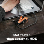 DATO External SSD 4TB, External Solid State Drive Portable SSD External USB 3.2 Gen 2x2 Type-C OTG Supported Compatible with PS5 and Xbox, up to 1600/1500 MB/s IP67 Waterproof - ARES Amber Shield