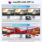 3 HDMI Laptop Docking Station, MOKiN USB C Dock 3 Monitors, 12 in 1 USB C to 3 HDMI Adapter with 10Gbps USB A&C 3.1, 2*USB A 2.0, 100W PD, Ethernet,SD/TF,Audio Port for HP/Dell/Lenovo